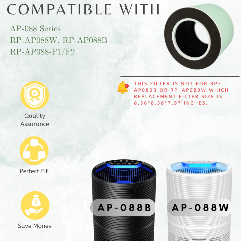 Nispira RP-AP088-F1 RP-AP088 Replacement Filter for RENPHO Air purifier RP-AP088W RP-AP088-F2 H13 4-in-1 HEPA Activated Carbon, 1 Pack