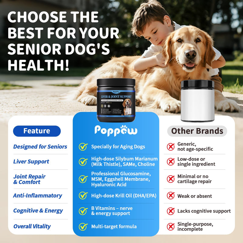 Senior Dog Liver & Joint Supplement – Same, Milk Thistle (Silybin), Glucosamine, MSM for Liver Health Detox, Mobility, Joint Pain Relief, Cognitive & Vitality Support, Chicken Flavor, 90Ct 90 Count (Pack of 1)