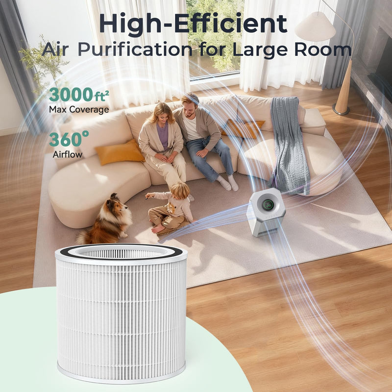 Afloia TEFNUT Replacement Filter Set, Air Purifier and Humidifier Filters