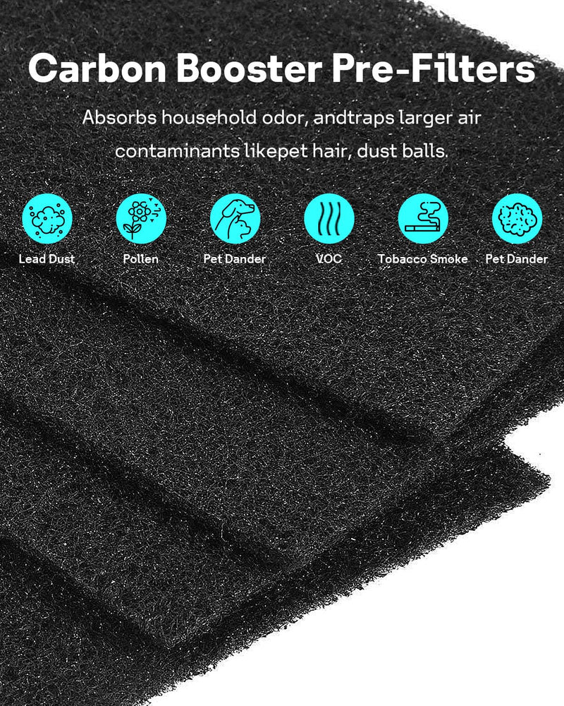 Aer1 Filter Replacement for Holmes Air Purifiers, 2 True HEPA Filters + 4 Carbon Booster Filters, HAPF30AT Blue