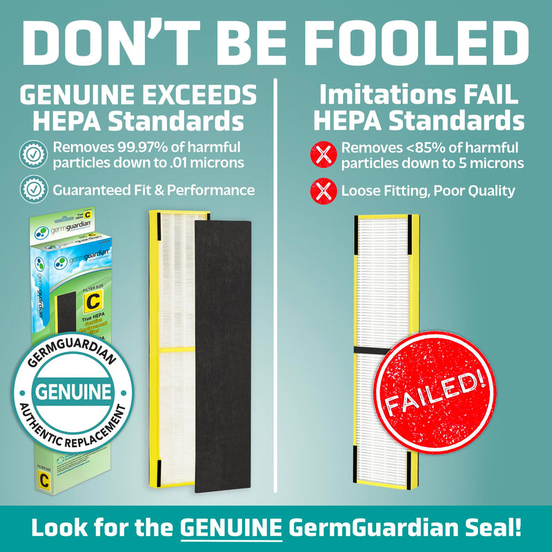 Germ Guardian FLT5000 True HEPA Genuine Air Purifier Replacement Filter C for GermGuardian AC5000E, AC5250PT, AC5300B, AC5350B, CDAP5500, and More HEPA Pure 1.0