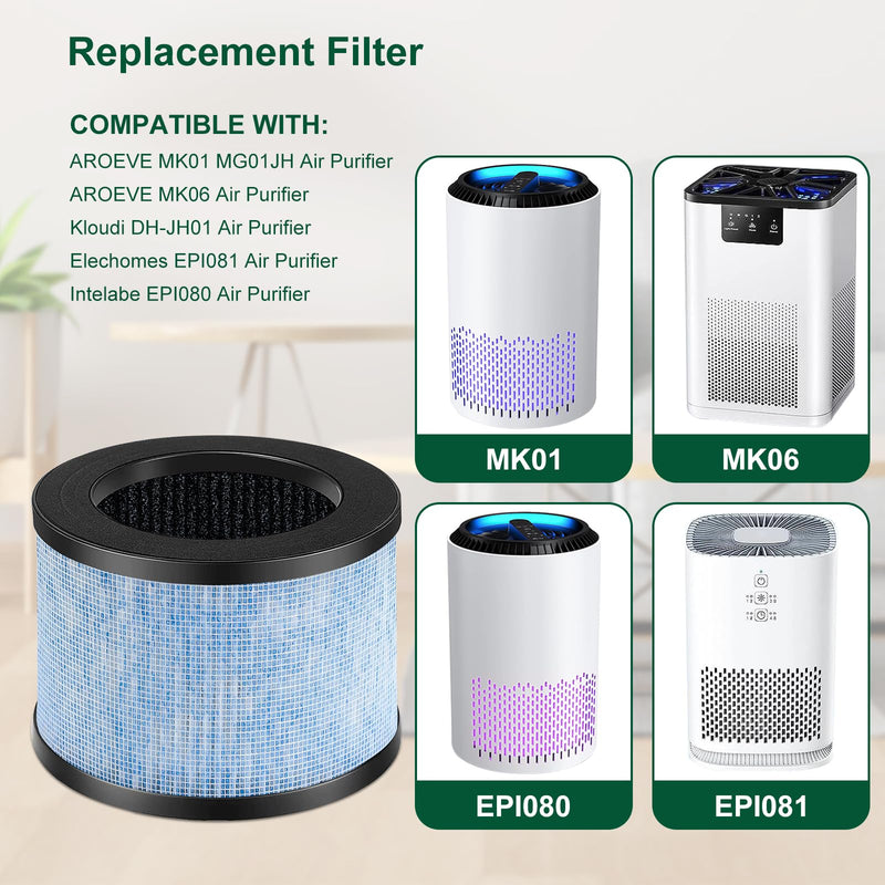 Katerelis 4 Pack MK01 MK06 TZ-K1 Replacement Filter Compatible with AROEVE MK01 MK06 MG01JH, ToLife TZ-K1 and Kloudi DH-JH01, POMORON MJ001H, Elechomes EPI081/EP1081, and Intelabe EPI080/EP1080