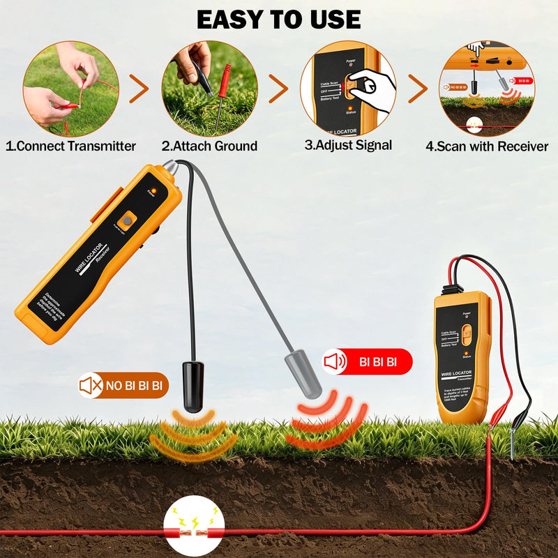 F02 Underground Wire Locator & Fault Finder, Buried Cables with Earphone, Fast Break/Short Detection for Dog Fence & Irrigation Wires Yellow