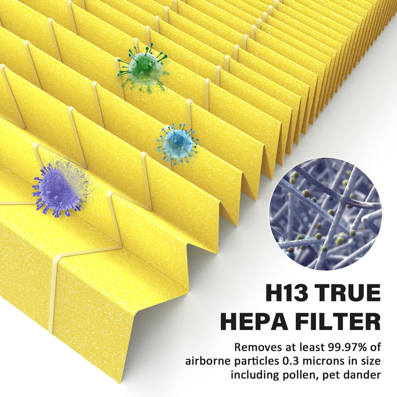 2 Pack AC400 Air Filter Replacement for Purivortex AC400 Air Purifier, H13 Pet Care Filter Replacement, Yellow Yellow, 2 Pack