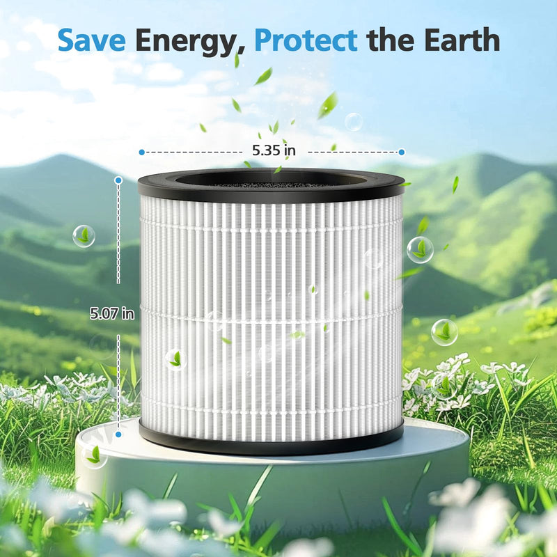 BK08 Replacement Filter Compatible with KOIOS Air Purifiers BK08, 2 Pack