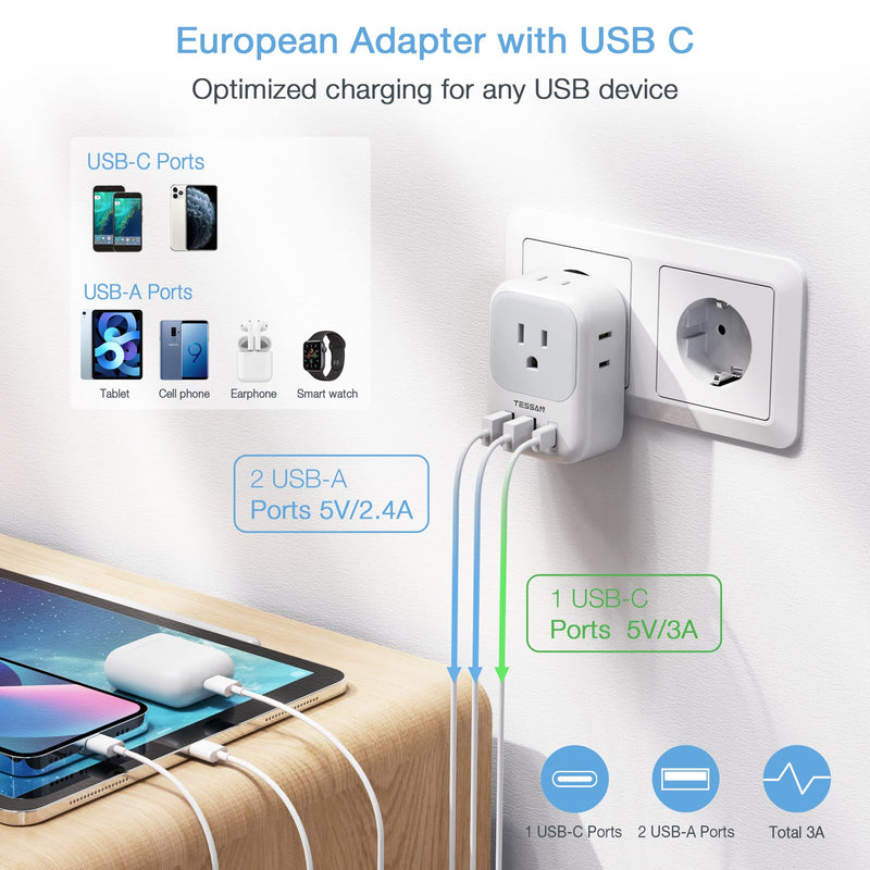2 Pack European Travel Plug Adapter USB C, TESSAN US to Europe Plug Adapter with 4 Outlets 3 USB Charger, Type C Power Adaptor to Italy Spain France Portugal Iceland Germany, White Gray Type C-Most of Europe