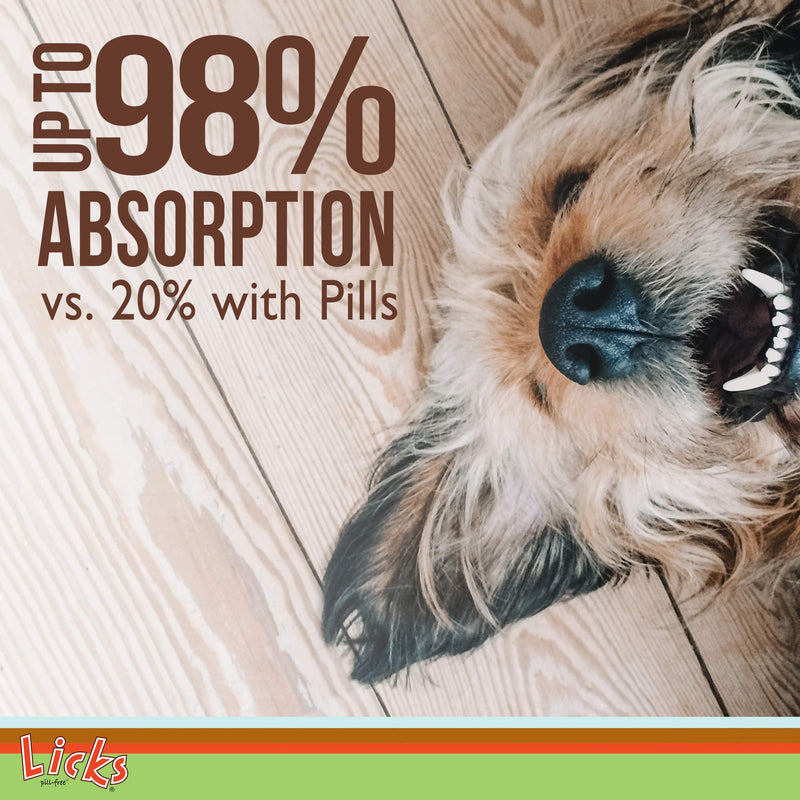 Dog Pain Relief - Inflammation Supplement - Pain Relief Supplement for Dogs - Dog Health Supplies - Gel Packets - 30 Use - PawsPlanet Australia