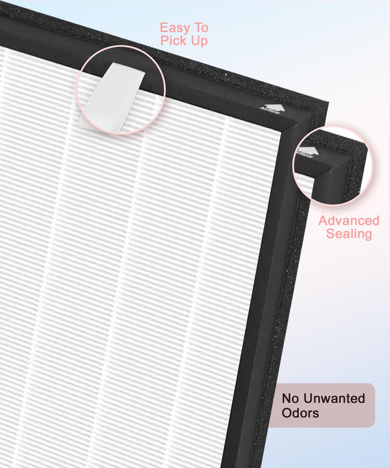 C3500 Replacement Filters Compatible with LUFTRUM Air Purifier
