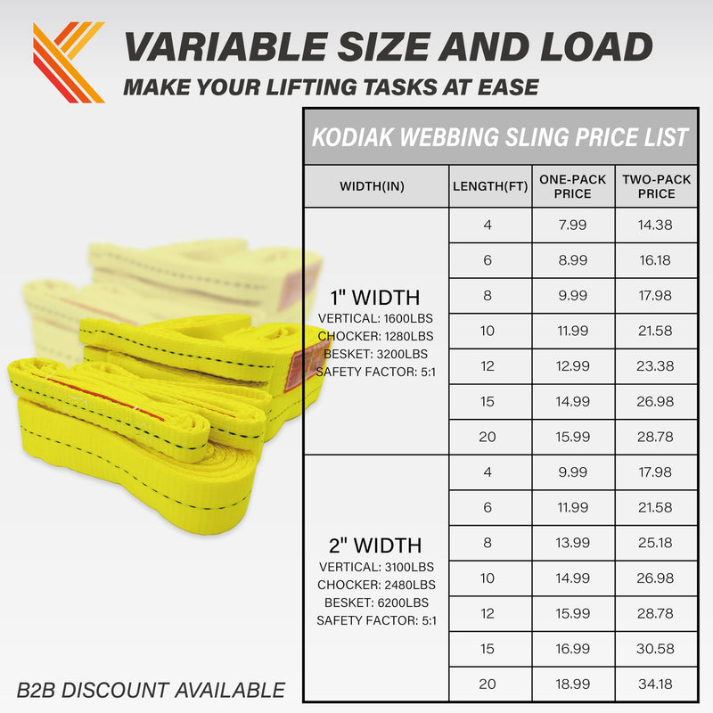 1-Ply Webbing Sling 1”x 4ft Lifting Straps 2Pack Heavy Duty Web Strap Rigging Moving Towing Hoisting Gear KODIAK STRAPS 2 PACK 1inch x 4ft