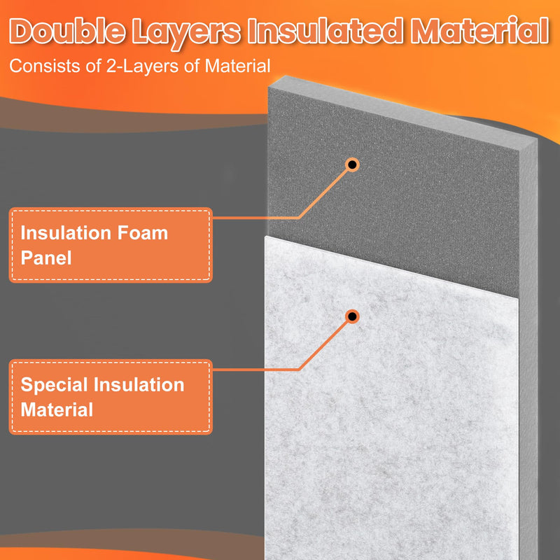 GCGOODS Insulated Foam Panels for Portable Air Conditioner Window Vent Kit, Insulation Side Panels for Portable AC Window Seal Kit, Insulated Heat & Noise, Fits up to 50 Inch, 3 Pack