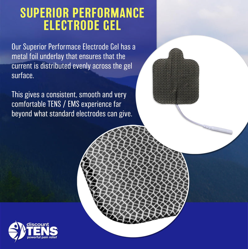 Discount TENS – EMPI Compatible TENS Electrodes, 8 Premium 2 x 2 Inch Self-Adhesive Replacement Pads for EMPI Units, Durable Reusable Electrodes for Focus, Respond Select, Epix and Empi Select 2x2 Inch (Pack of 8)
