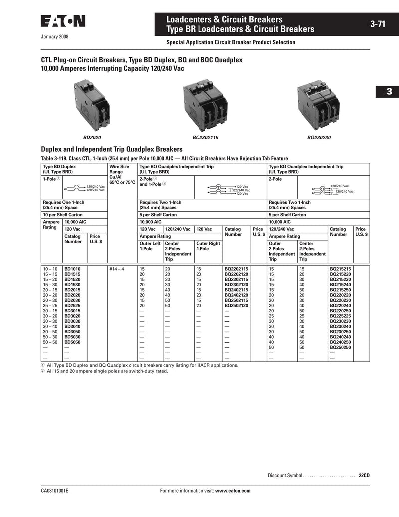 Eaton Cutler-Hammer BD2015 Type BR Duplex Twin 2 Pole 20A /15A Circuit Breaker Rejection Type