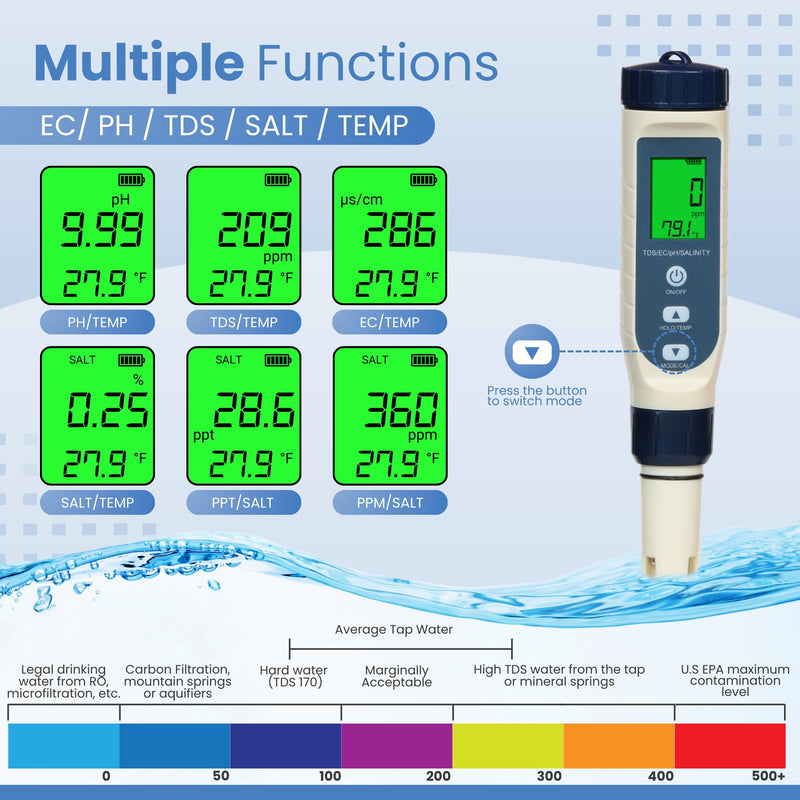 Pool Salt Tester & pH Meter - Digital Salt Water Pool Tester 5-in-1 Salinity pH Temp EC TDS Meter for Saltwater Pool, Hot Tub, Aquarium, Hydroponics, Drinking Water, High Accuracy Digital Pool Tester