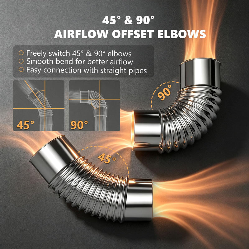 2.36" Camping Stove Chimney Pipe Kit, 6Pcs Tent Stove Exhaust 4 Pipes + 45°&90°