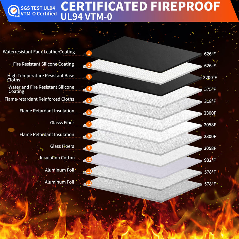 JUNDUN Fireproof Document Bag,6400°F,Upgraded Material Fireproof Money Bag,12x15x2 in Home Storage Pouch Holder for Legal Size Documents, Cash,Files and Laptop Black