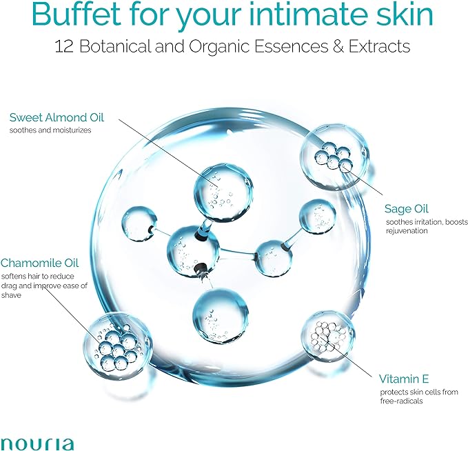 NOURIA Intimate Preserve Elixir Oil by Koochy Plus HydroLock Moisturizer Conditioner Nourishing Formula helps with buried hair, razor ridges and scalds in bikini area, legs and armpit hair - NewNest Australia