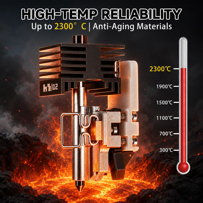P2S Hotend Heating Assembly Kit for Bambu Lab P2S 3D Printer | Include Upgraded Heater Cartridge, Thermistor, High-Temp Resistant Zirconia Ceramic Block & Sturdy Clip, Quick Change