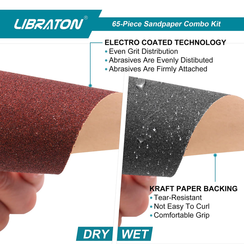 Sand Paper 65PCs, Sandpaper for Wood, 80-600 Grit Sandpaper Assortment Kit with Sanding Block, Sand Sponges 40/80/120/160 Grit, Alumina Sand Paper for Wood, Metal Sanding, Paint Finishing