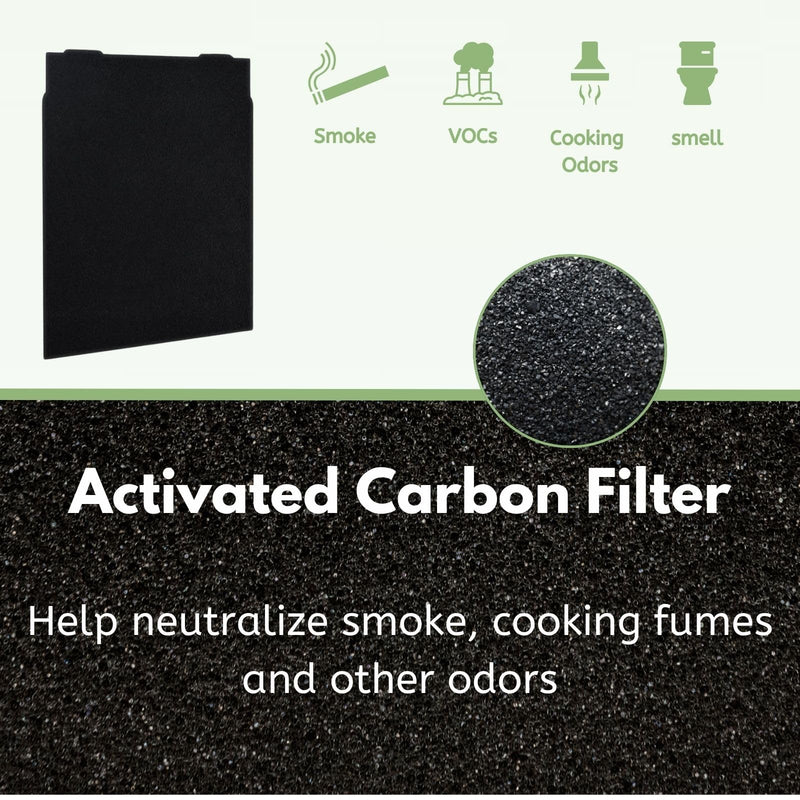Nispira True HEPA Filter (Small) with 4 Pre-Carbon Filters Compatible with Whirlpool Whispure Air Purifier Models AP150, AP250, AP25030K, APR25530L, APR25130L; Compared to Part # 1183051 1183051K 1