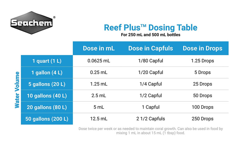 Seachem Reef Plus 500ml 250 mL, 500 mL, 4 L