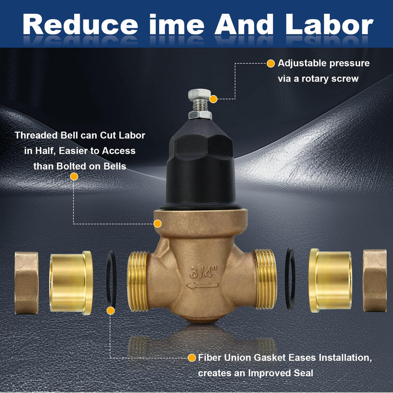 Upgrade 3/4" NR3XL Pressure Reducing Valve
