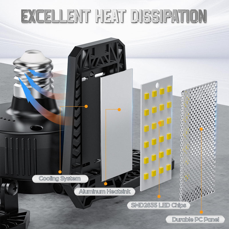 Garage Light 2 Pack 120W, 12000LM Garage Lights Ceiling LED with 4+1 Deformable Panels 6500K LED Garage Light, LED Shop Lights for Workshop, Garage, Basement Support E26/E27 4+1 Panels