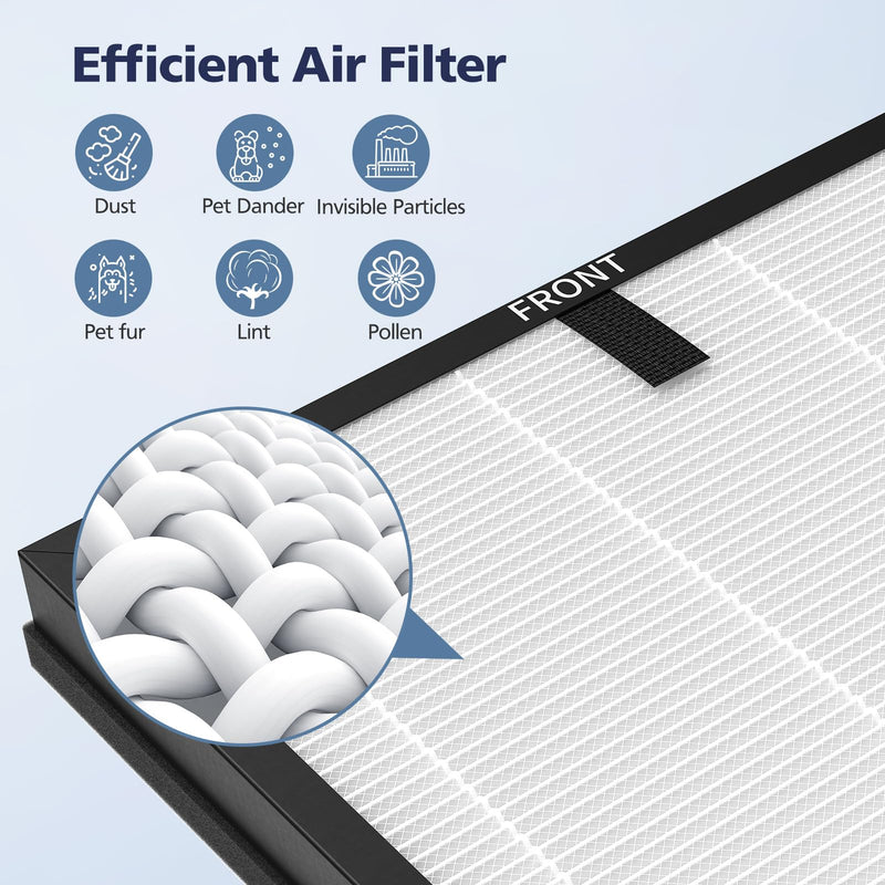 4-Pack HAP603 Replacement Filter For ECOSELF HAP603 & HAP603WF Air Purifier White 4 Pack