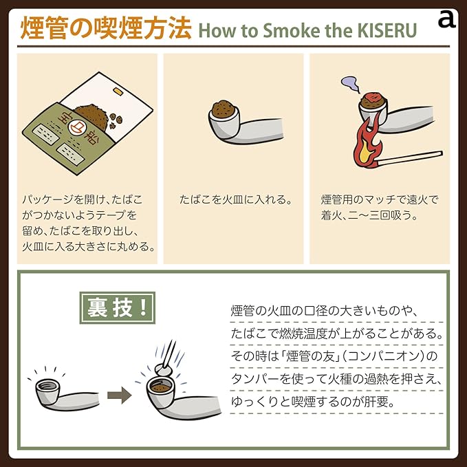 TSUGE Japanese Silver Tabacco Pipe MARUFUKU GISERU Gin (S) #50932 - NewNest Australia