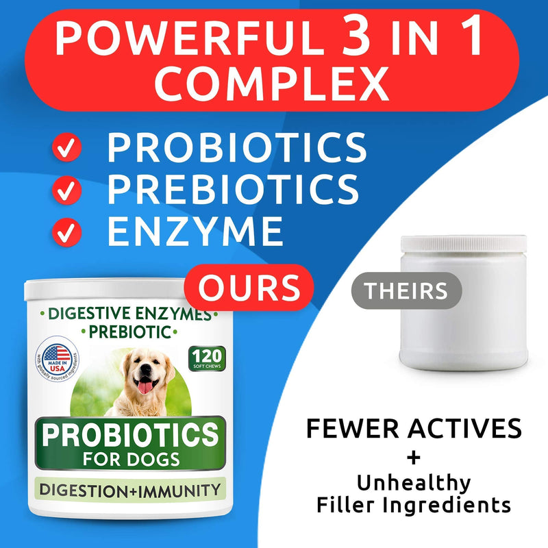 Dog Probiotics Chews - Gas, Diarrhea, Allergy, Constipation, Upset Stomach Relief, with Digestive Enzymes + Prebiotics - Chewable Fiber Supplement - Improve Digestion, Immunity - Made in USA 120 chews - PawsPlanet Australia