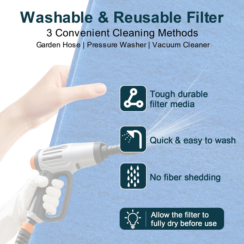 20x30x1 Washable Reusable Filter Fits Furnace and Air Conditioner