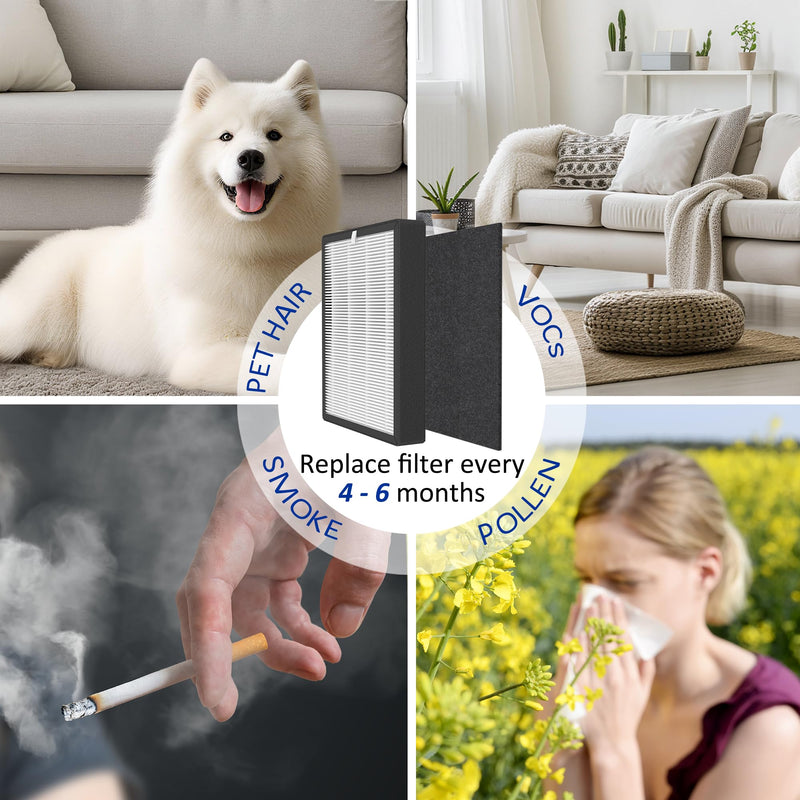 ProHEPA 9000 HEPA Replacement Filters Compatible with VEVA 9000 Puri-fiers 9000 4 Pack