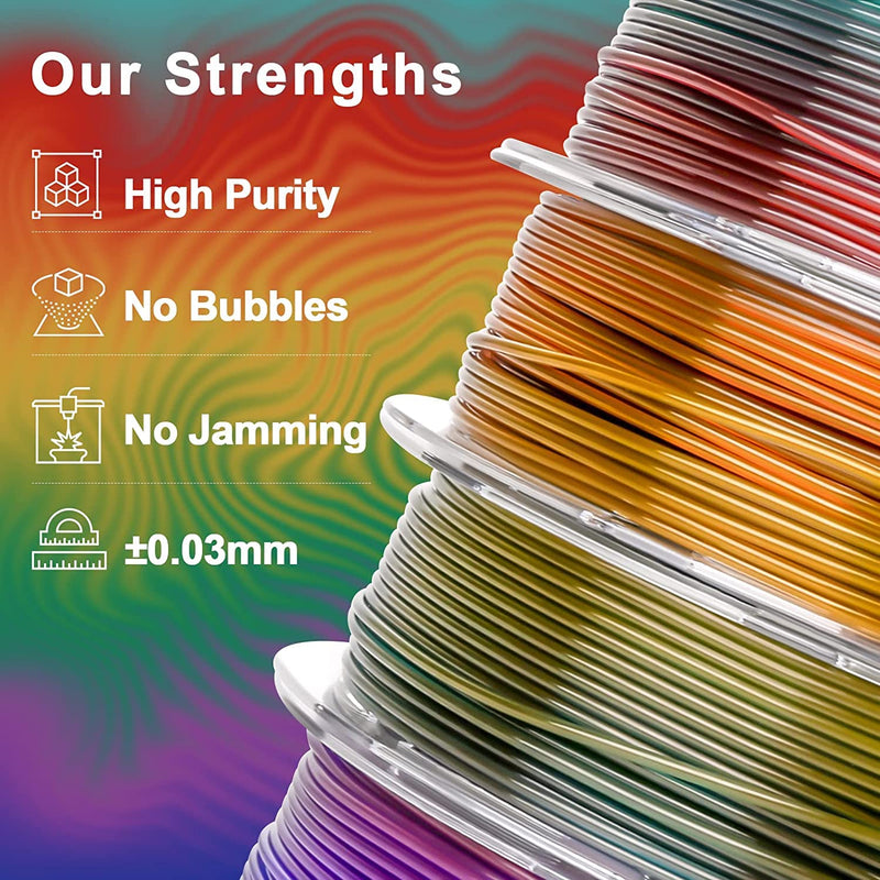 AMOLEN 3D Printer Filament Bundle, PLA Filament 1.75mm, Color Change with Temperature Filament & Transparent Multicolor, 3D Printing Filament 200gX 4 Spools