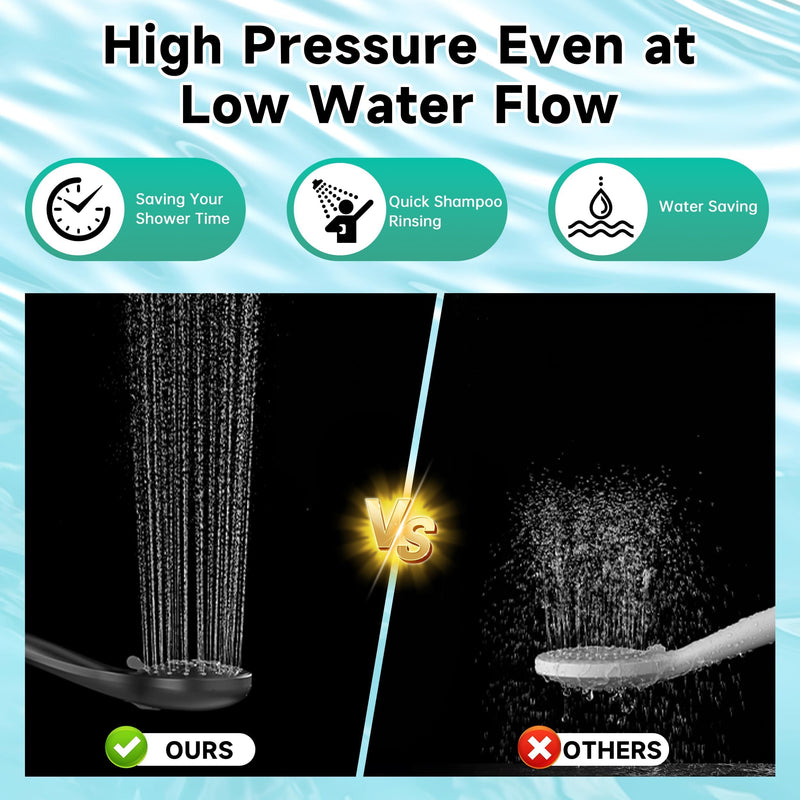 BRIGHT SHOWERS High Pressure Shower Head with Handheld, 9 Spray Settings Showerhead Built in Power Wash to Clean Tub and Pets, Extra Long 69" Hose, Adjustable Bracket, Matte Black 2.5 GPM | 9 Modes