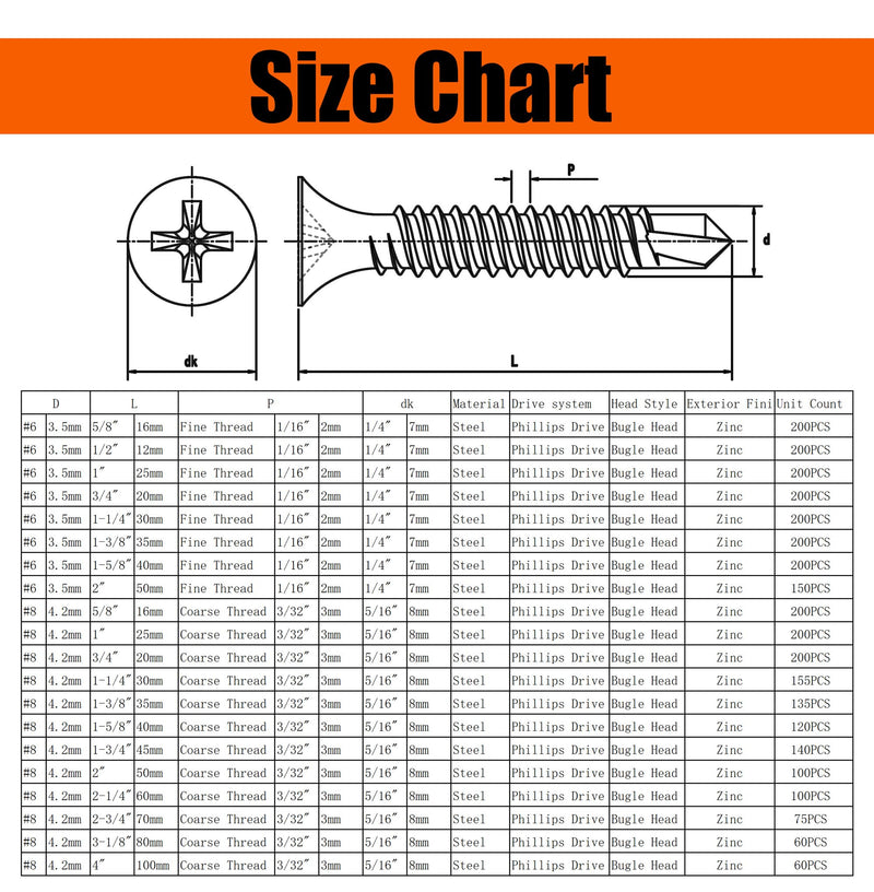 60PCS #8 X 4" High Hardness Drywall Screws, Zinc, Coarse Thread, Phillips Drive, Bugle Head, Wood Screws with Organizer Box & 1 Phillips PH2#2 Long Bit #8 X 4" Coarse Thread Zinc