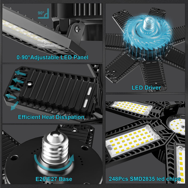 LED Garage Light 2 Pack - 200w 20000LM 6500K Garage Lights Ceiling Led with 7+1 Adjustable Panels, Led Shop Lights Screw in E26 E27 Bulb Socket for Workshop Garage Lighting