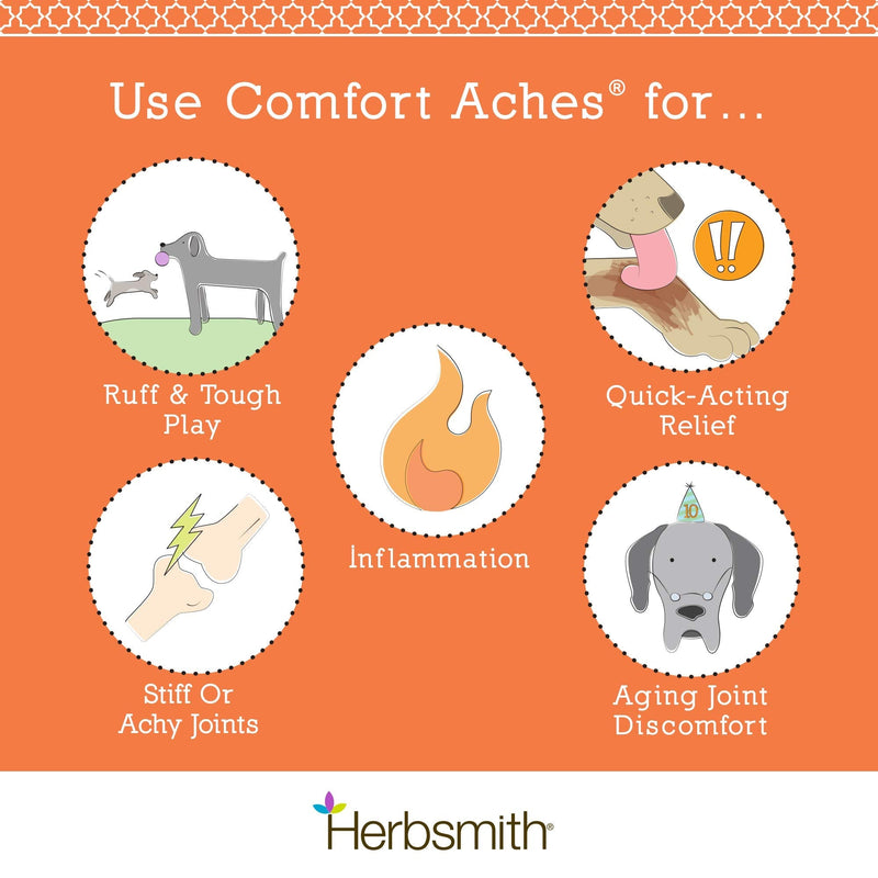 Herbsmith Comfort Aches – Herbal Pain Relief for Dogs + Cats – For Pet Aches + Pains – Anti-Inflammatory Supplement – 75g Powder - PawsPlanet Australia