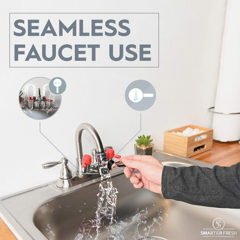 Faucet Mounted Eyewash Station – Reliable First AID Emergency Eye Wash Unit for Sink Attachment – High Quality Sink Mount Eye Flush Shower for Eyes and Skin