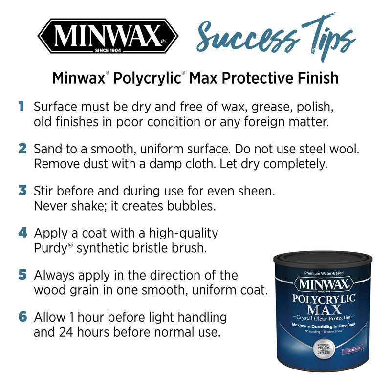 Minwax Polycrylic Max , Semi-Gloss, Clear, 1 Quart
