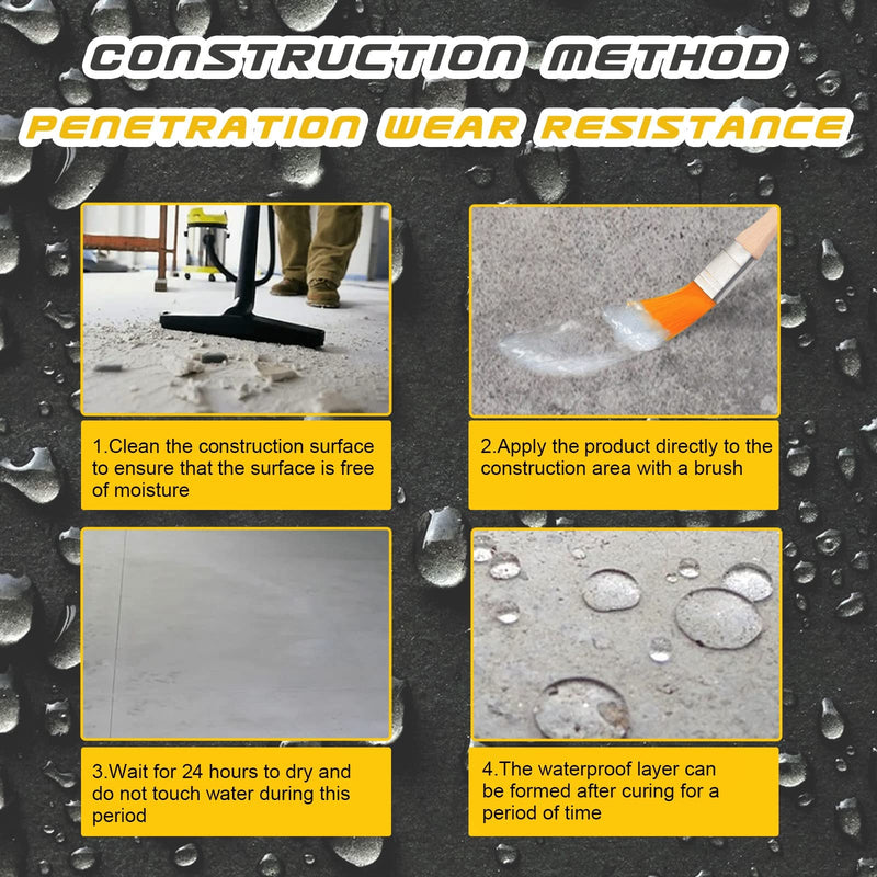 Jaysuing Invisible Waterproof Agent, Waterproof Insulating Sealant, Transparent Repairing Leak Waterproof Adhesive,Super Strong Bonding Sealant Invisible Waterproof Anti-Leakage Agent (Clear 100g) Clear 100g