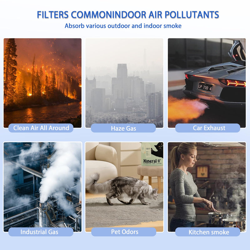 HF100 Replacement Filter for Hunter Air Purifier