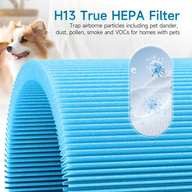 2-Pack Momcozy Replacement Filter Compatible with Momcozy Nursery Air Purifier, for ASIN:B0FPQ1RYR9, 4-in-1 Air Filter 2-Pack