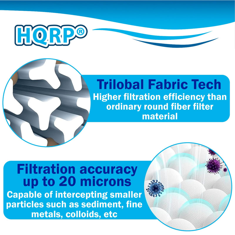 HQRP 5" x 2.5" Cold Plunge Water Filter Cartridge 20 Micron, Universal Fit Replacement for Ice Bath, Ice Pod, Plunge Tub, Spa, Pool, Pleated Sediment Filter, High Flow, 4-Pack