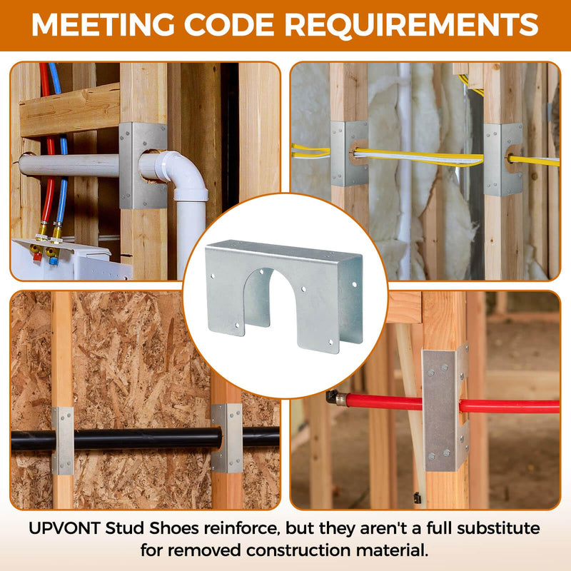 Stud Shoes for 2x Studs, 16-Gauge Galvanized Stud Shoes, 6.25" Height, 1.5" Width, Fits Up to 2 3/8" OD Pipes – Thicker, Higher, IBC/IRC Code Compliant, Extra Durable (1.5" x 6.25" - 2 PCS)
