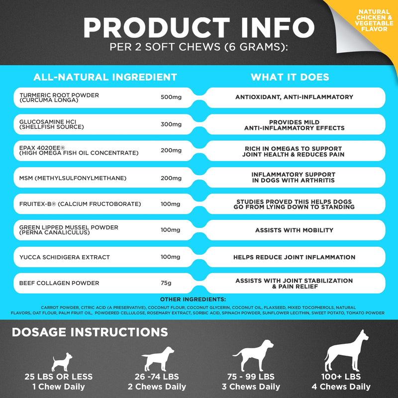 Googipet 10 in 1 Multivitamin + Hip and Joint Chews Bundle (2 Pack)