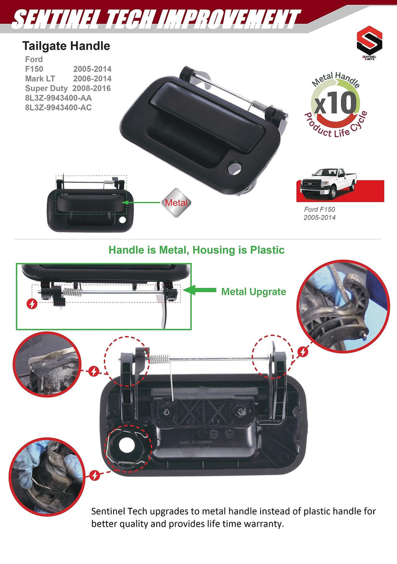 Tailgate Handle with Camera Hole Compatible with 2004-2016 Ford F150 F250 F350 F450 Super Duty Explorer Lobo, Lincoln Mark LT Replaces # 8L3Z-9943400-AC, FO1915123 (Metal)