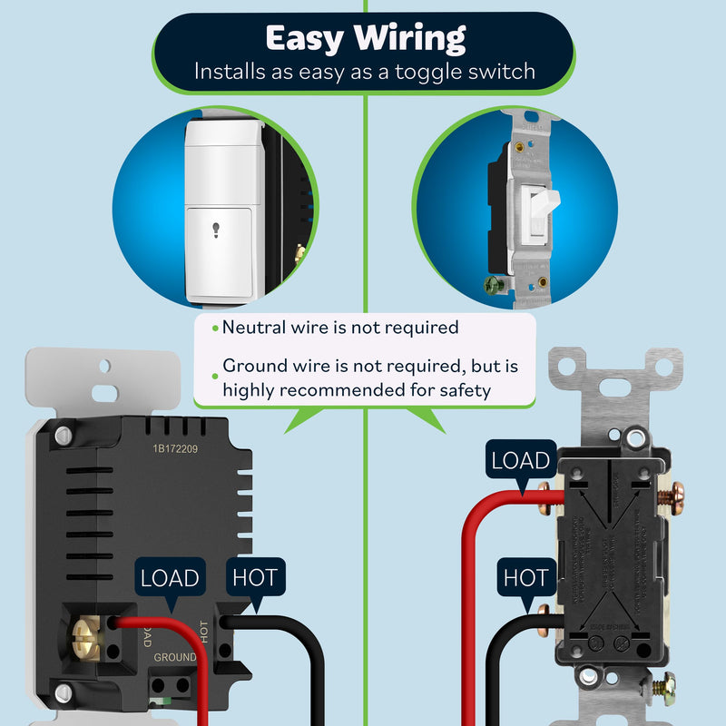 TOPGREENER PIR Motion Sensor Light Switch, Occupancy & Vacancy Motion Sensor Switch, 𝐎𝐩𝐞𝐫𝐚𝐛𝐥𝐞 𝐖𝐢𝐭𝐡𝐨𝐮𝐭 𝐆𝐫𝐨𝐮𝐧𝐝 𝐖𝐢𝐫𝐞, No Neutral Wire, Single Pole, TDOS5-HL-W-2PCS, White 2 Pack
