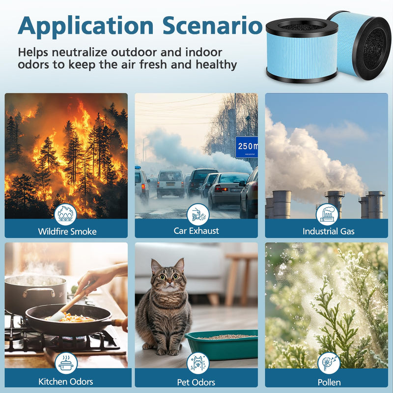MK01 DH-JH12 Filter for MK01,VOOPNU DH-JH12 Air Purifier,2 Pack - Standard 2 Pack-blue