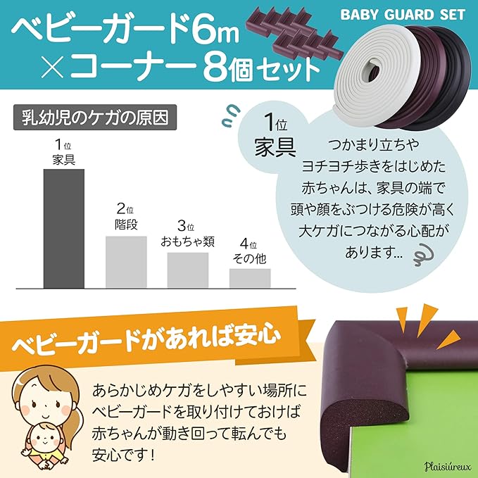 [Recommended by nursery teachers] Corner guard, total length 6M, gel tape that can be reapplied by washing with water [Internationally inspected] Baby guard corner cushion, L-shaped, 8 piece set, injury prevention, safety measures plaisiureux (white) - NewNest Australia