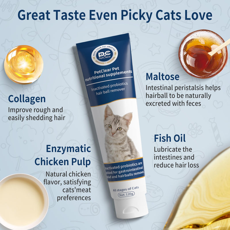 Hairball Paste for Cats, 4.23 oz/120 g, Contains Chicken, Fish Oil, Inactivated Probiotics, Taurine, Promotes Intestinal Peristalsis & Digestion, Passes Hairballs Naturally, Reduces Vomiting (1 Tube) 1 Tube (4.23oz in total)