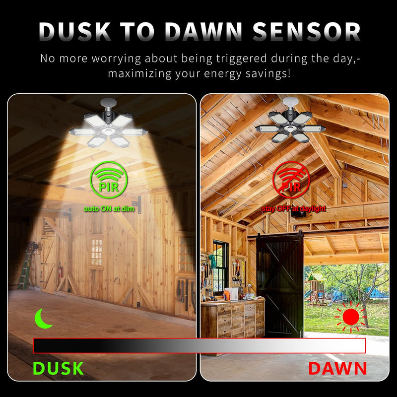 Motion Sensor Garage Light, 20000LM 200W Garage Lights Ceiling Led Motion Activated,Motion Light Indoor with Dusk to Dawn, E26/E27 Screw in Shop Light for Basement Barn Attic Warehouse 1Pack